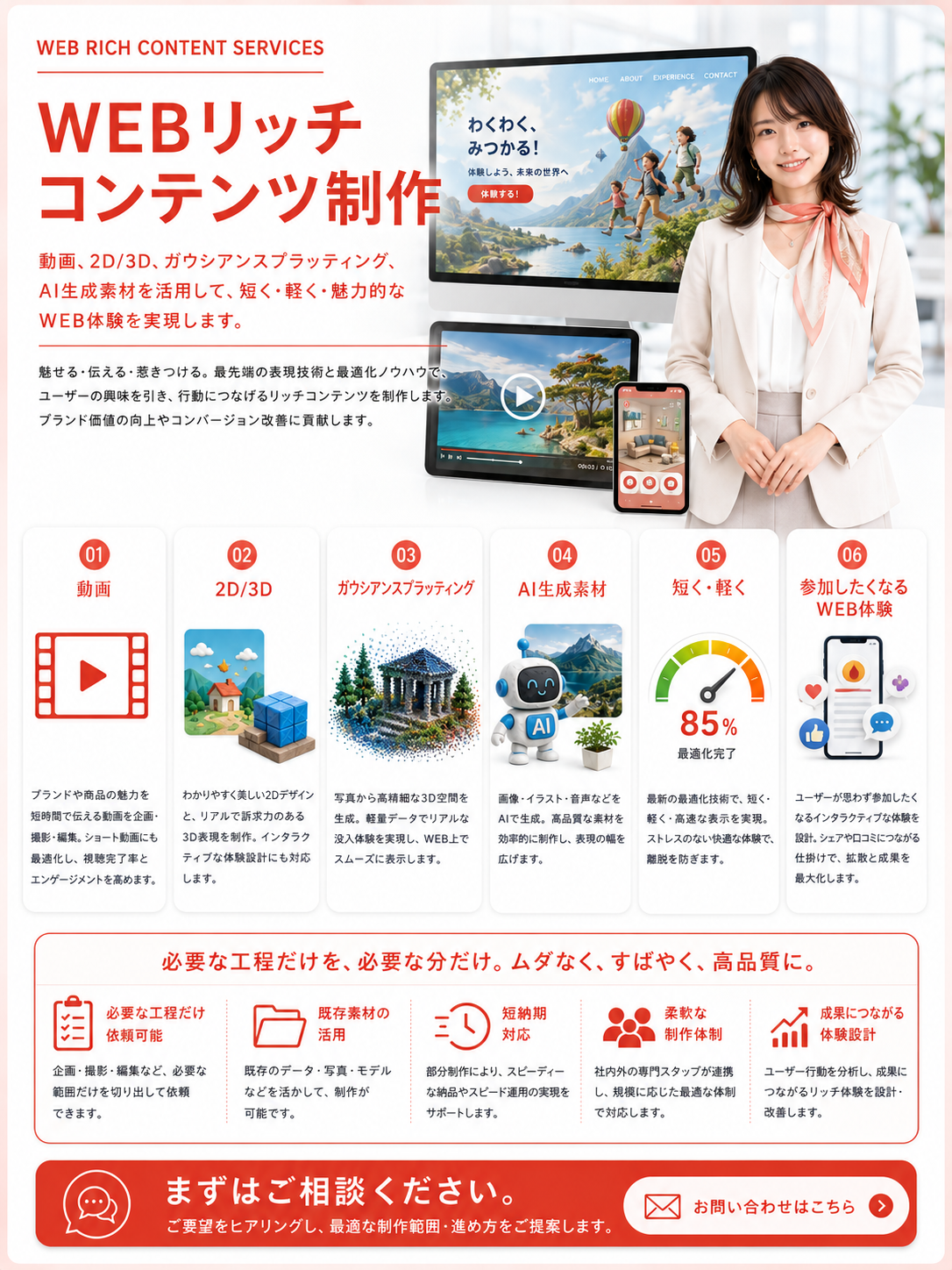 WEBリッチコンテンツ制作の元ポスター画像