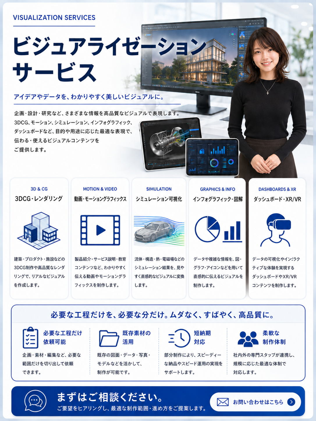 ビジュアライゼーションサービスの元ポスター画像