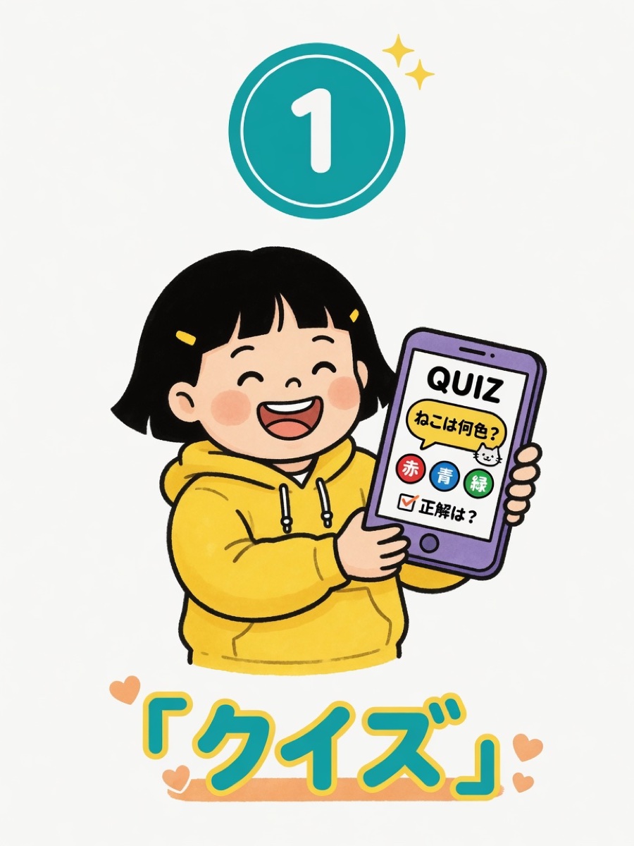 クイズに答える