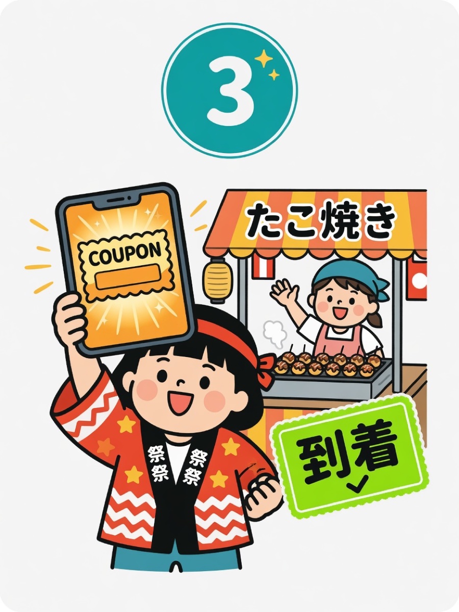 到着して特典を受け取る